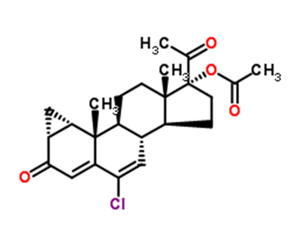 6-kloro-1Î±-klorometil-3,20-dioxo-pregna-4,6-dien-17Î±-asetoksi